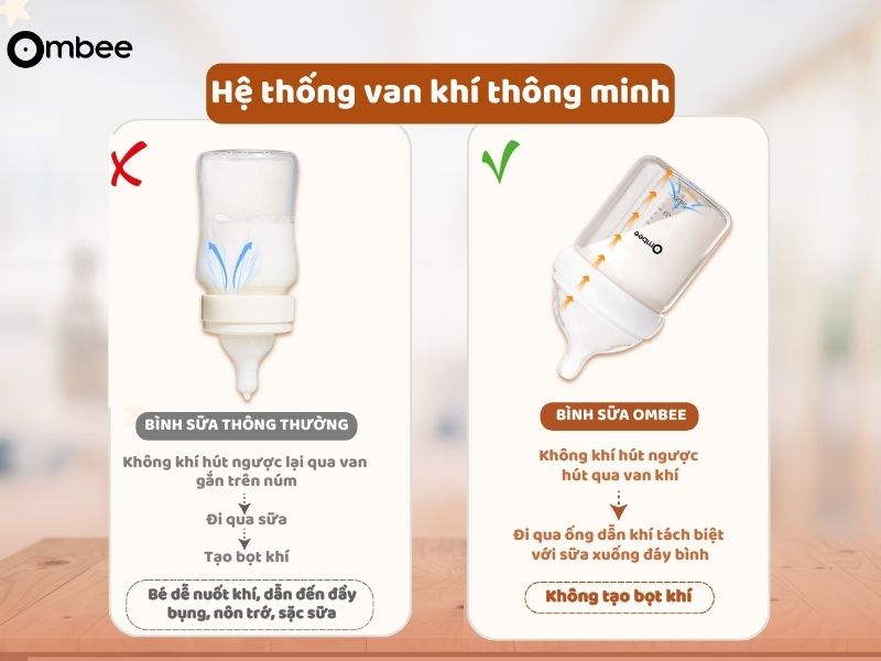 binh-sua-ombee-co-tiet-trung-uv-duoc-khong