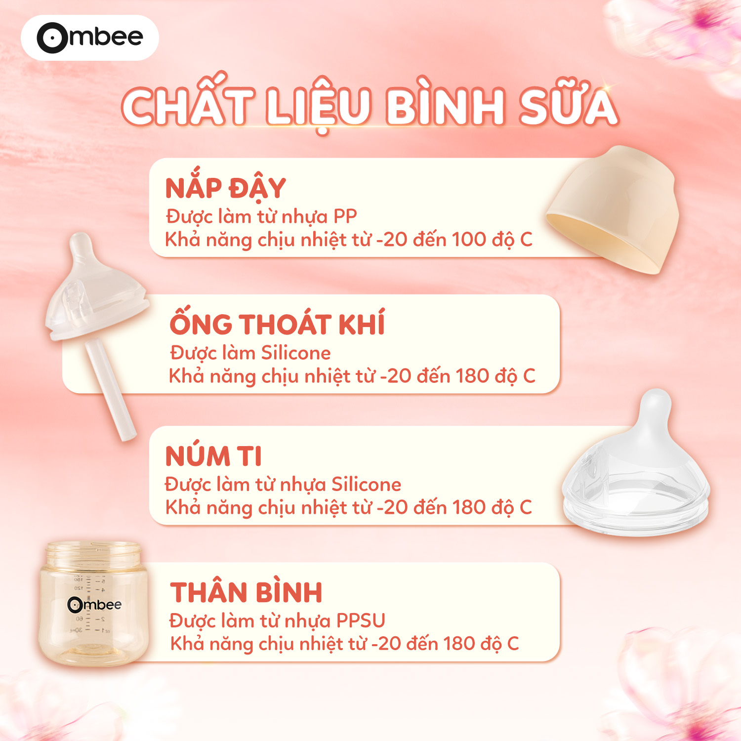 Bình sữa Ombee được mẹ bỉm yêu thích bởi những tính năng ưu việt giúp mỗi cữ bú của con được đảm bảo dinh dưỡng, lượng sữa được tăng hơn