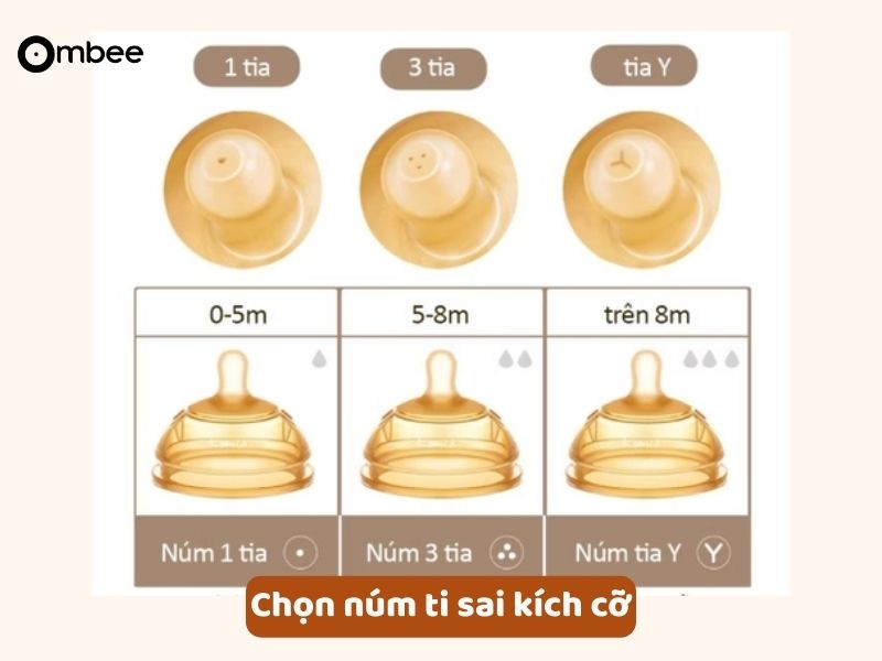 8-sai-lam-khi-su-dung-num-ti-cho-tre