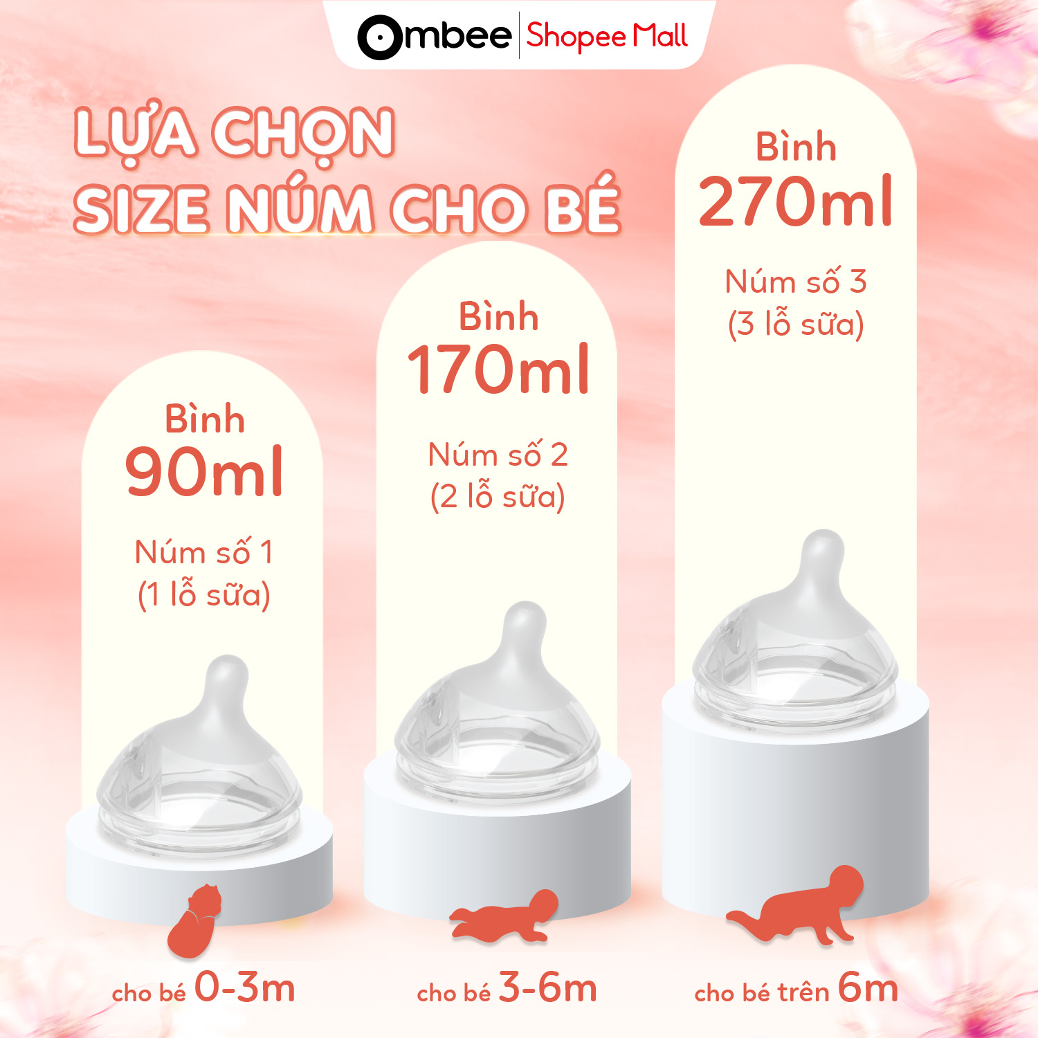 Các kích thước núm ti phổ biến